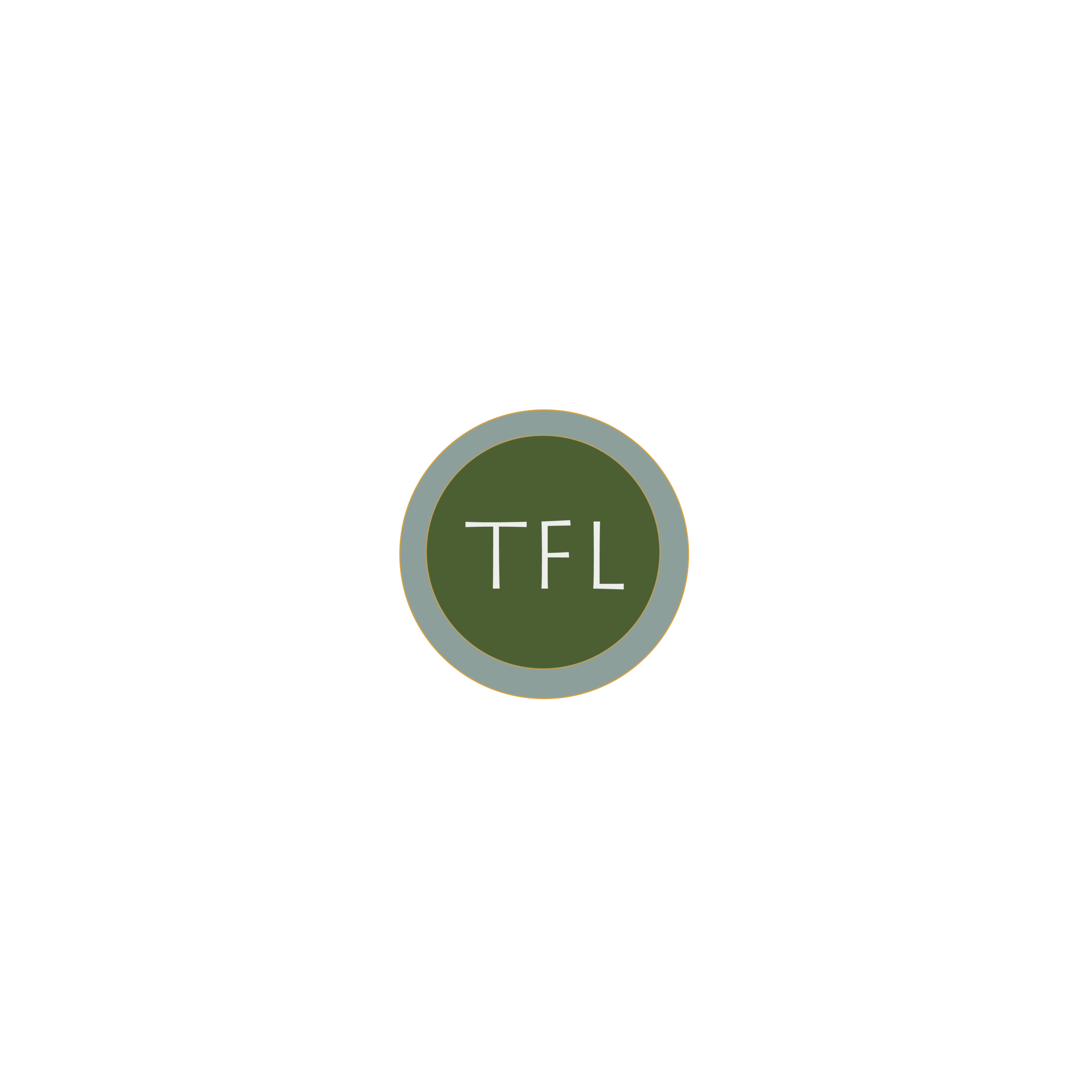 Introduction to The Fundraiser Lab